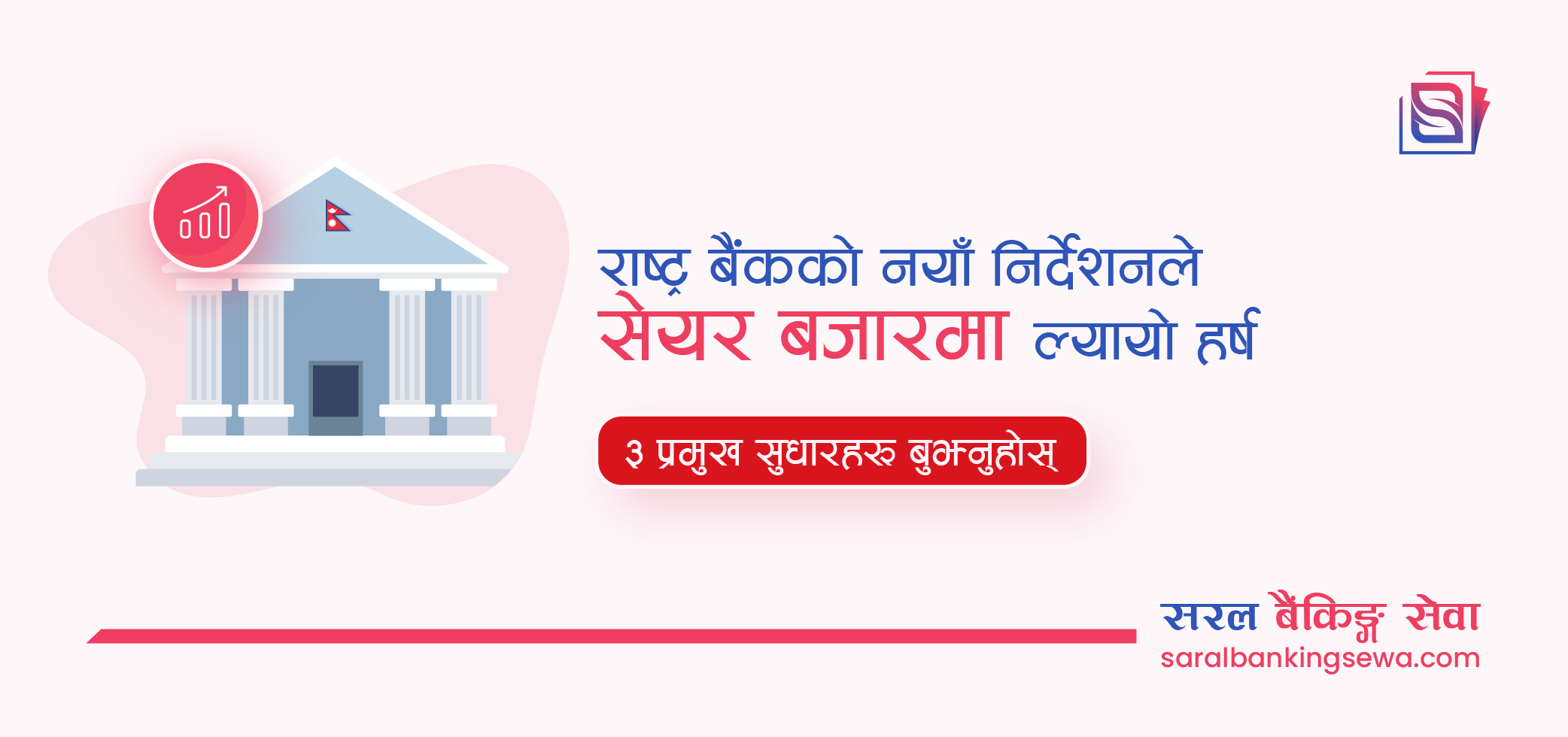 Banner image with the text "New Directive from Rastra Bank: brought Enthusiasm in Share Market " and the logo of Saral Banking Sewa
